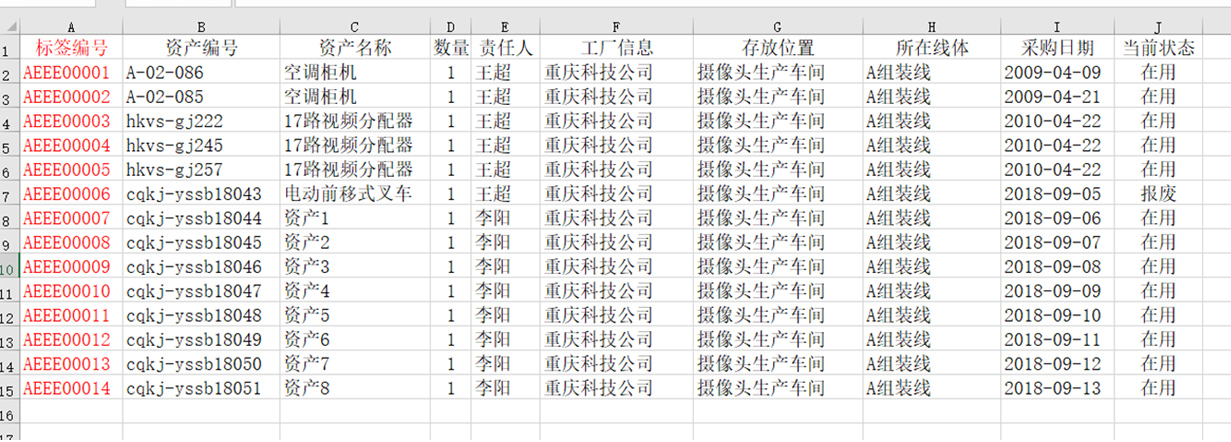 ASP導出基礎數據范例