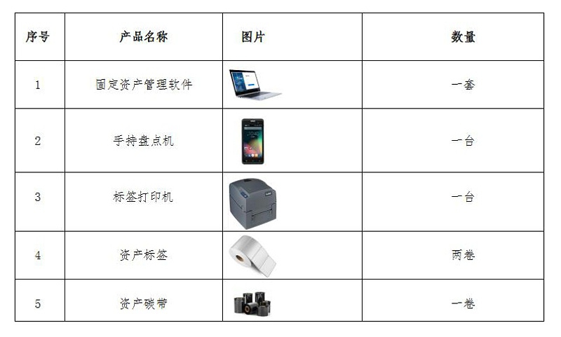 兆麟固定資產條碼管理方案