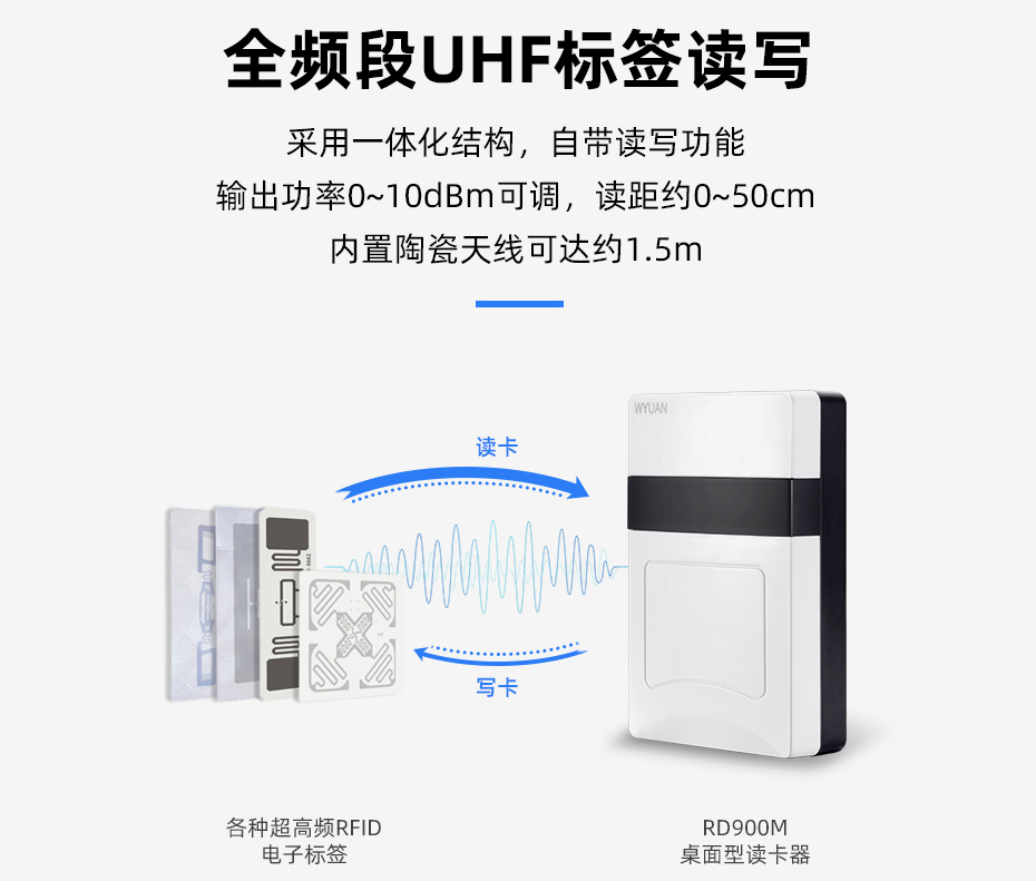 桌面式發卡器-RFID107