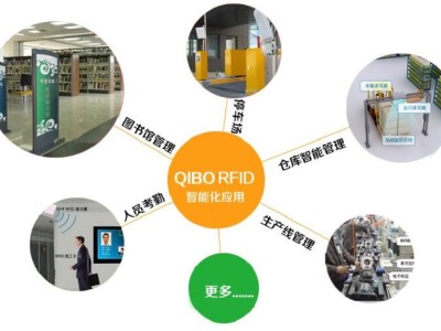 rfid讀寫(xiě)器