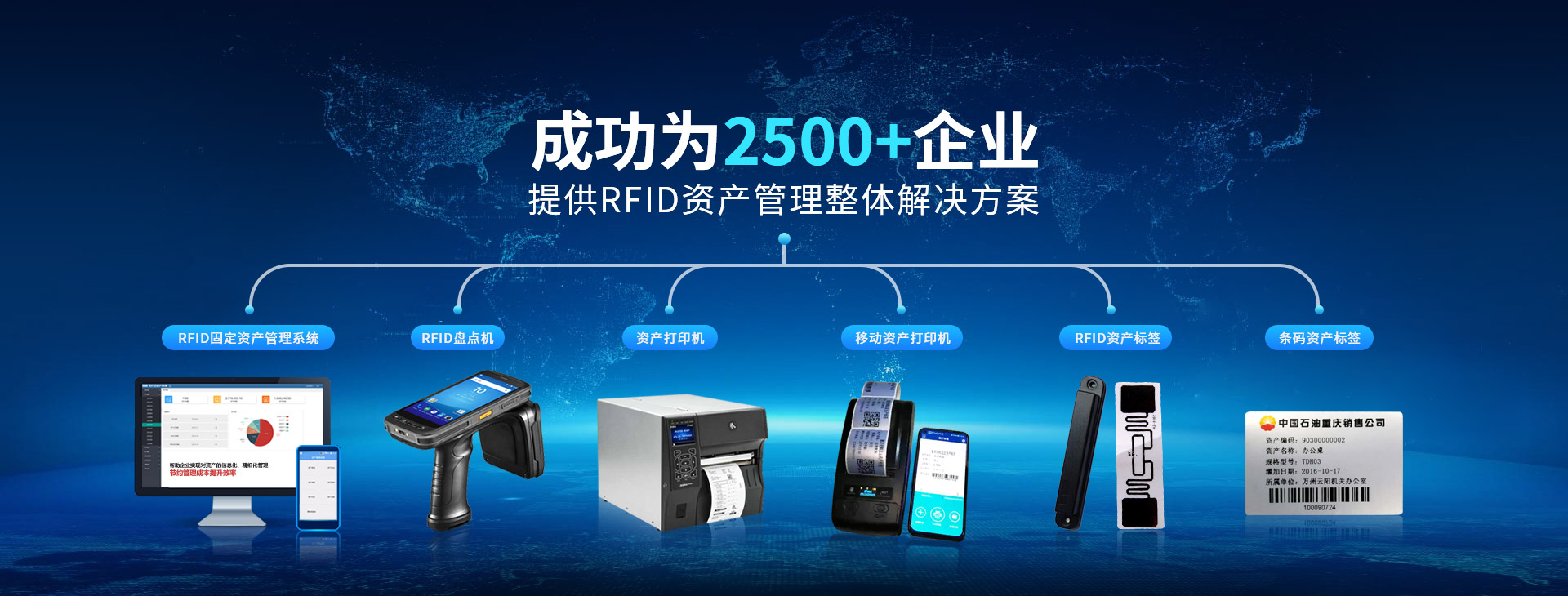 兆麟成功為2500+企業提供RFID資產管理整體解決方案